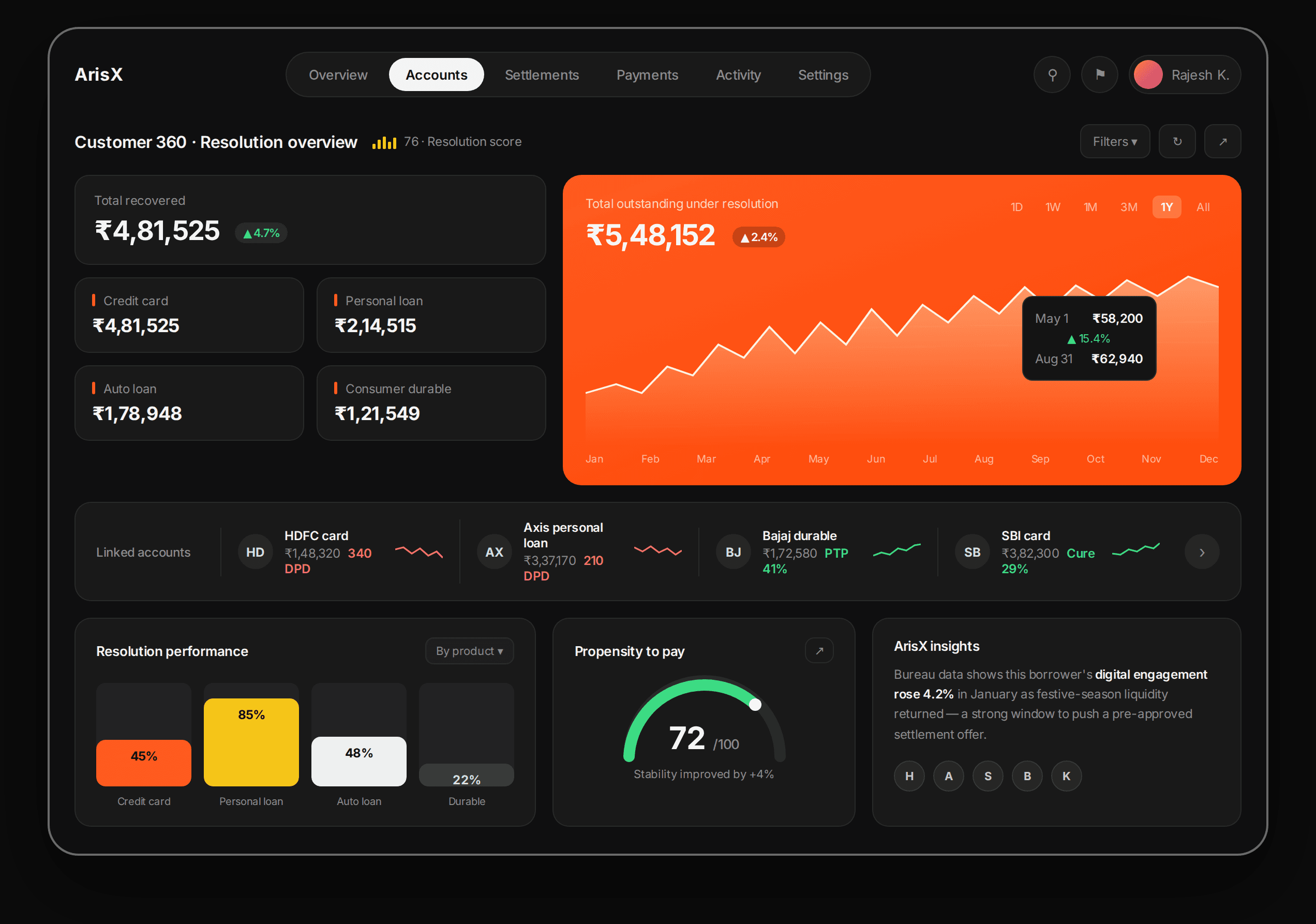 Customer 360 console